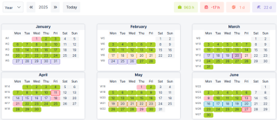 Bild von Zeiterfassungskalender